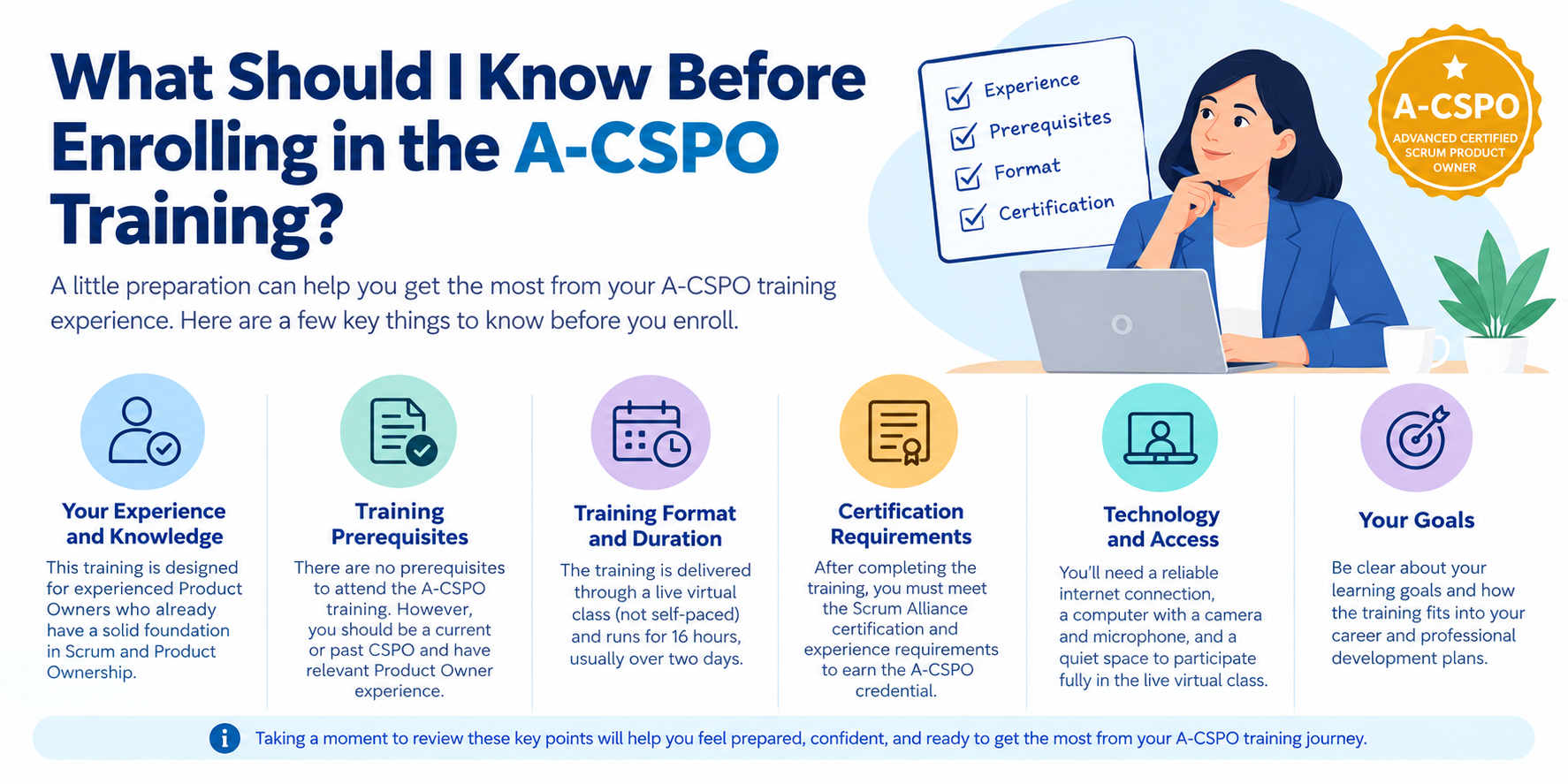 What Should I Know Before Enrolling in the A-CSPO Training? 