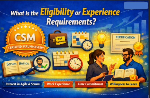 What Is the Eligibility or Experience Requirements for CSM Certification?