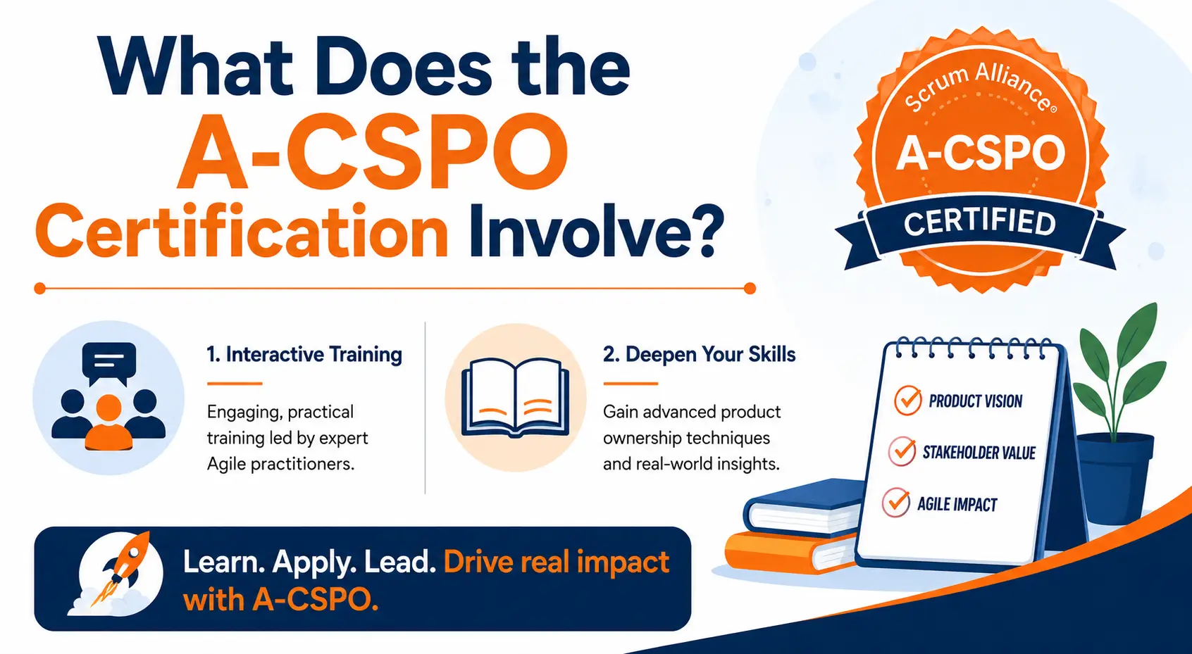 What Does the A-CSPO Certification Involve? What Does the A-CSPO Certification Involve?